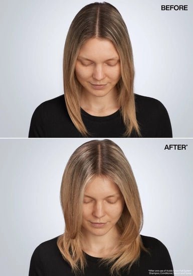 Redken Acidic Grow Full System Instant Densifying Spray - Lavender Hills BeautyRedkenP2869900
