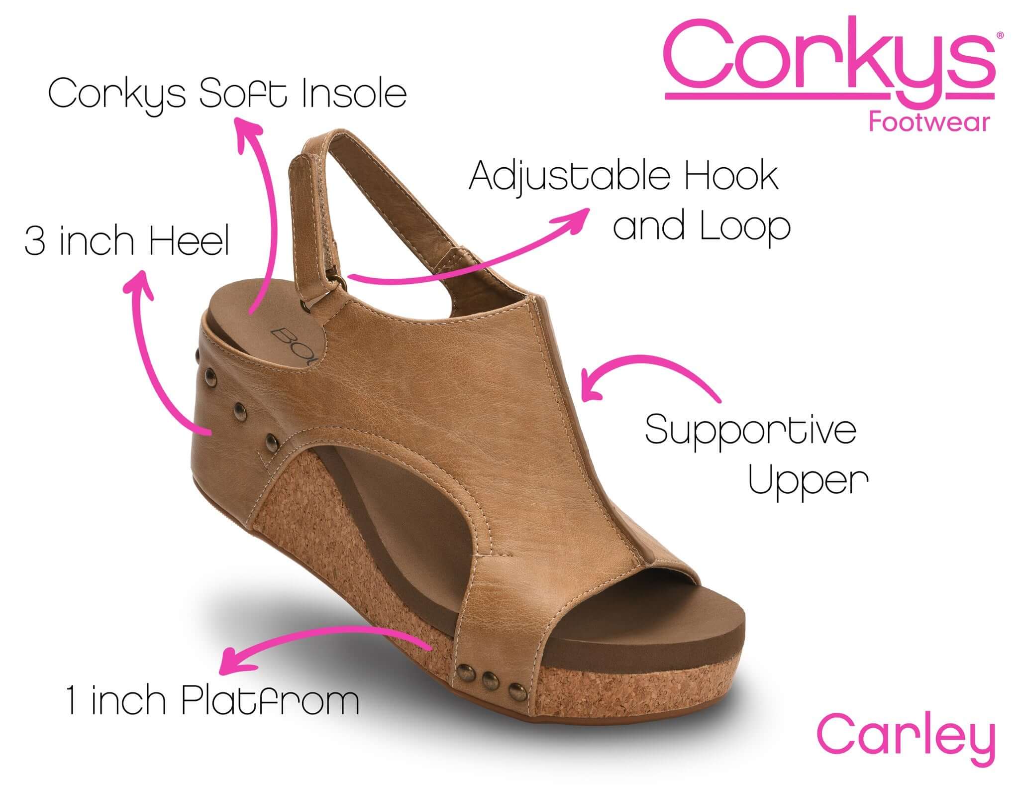 Corky's Footwear Carley Wedge Sandal - Black Smooth Corkys Footwear