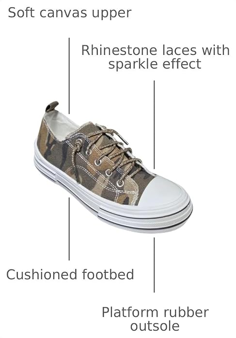 Very G Women’s Aman Camo Platform Sneakers – Sand - Lavender HillsVery G
