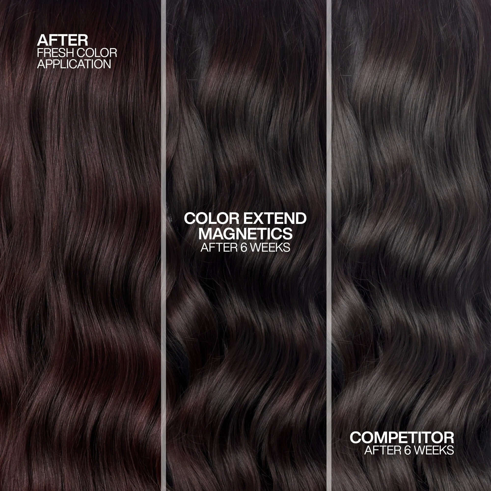 Color Extend Magnetics Sulfate-Free Shampoo | Redken - Lavender Hills BeautyRedkenP2030501